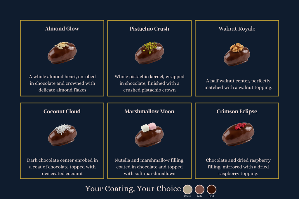 Blind Dates